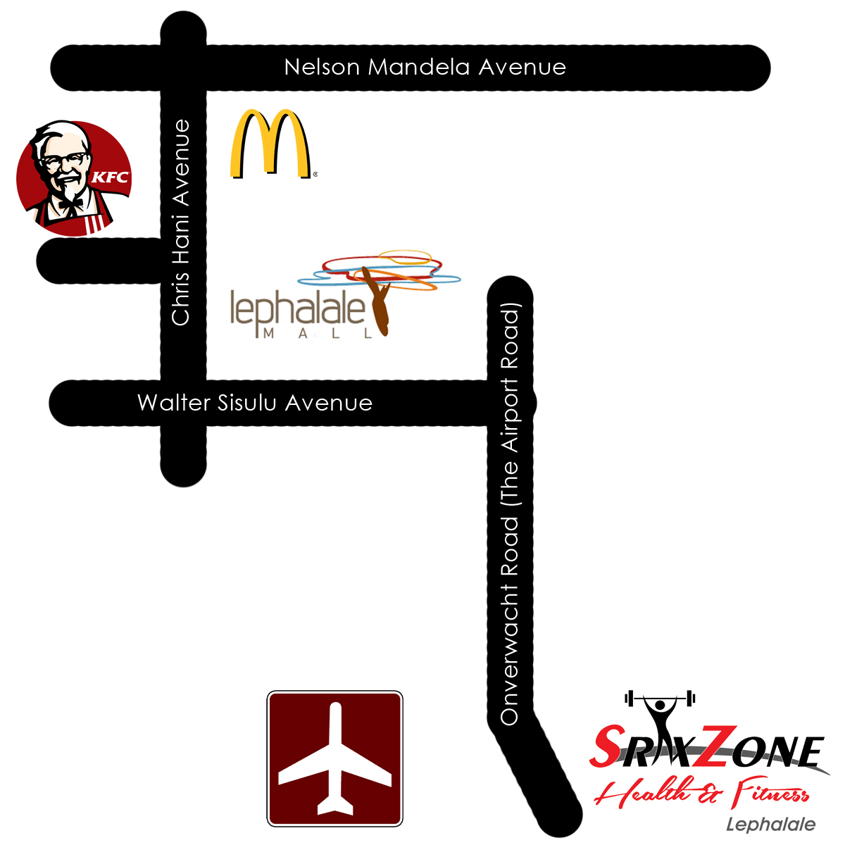 directions